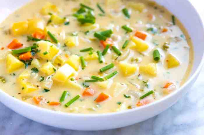 Recipe for homemade potato soup