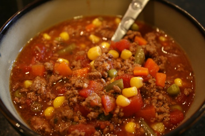 Vegetable soup recipes with ground beef